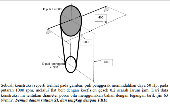 Sebuah konstruksi seperti terlihat pada gambar,