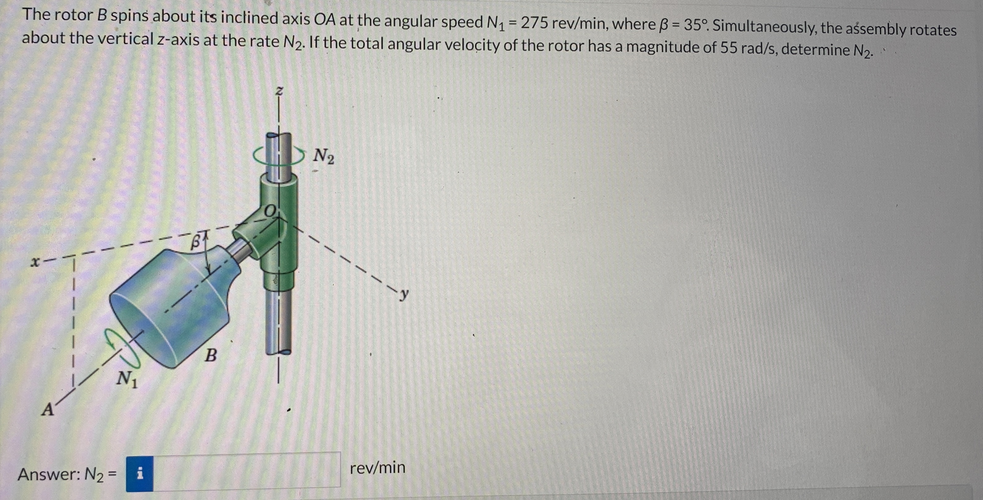 The rotor B spins about its inclined axis O A at