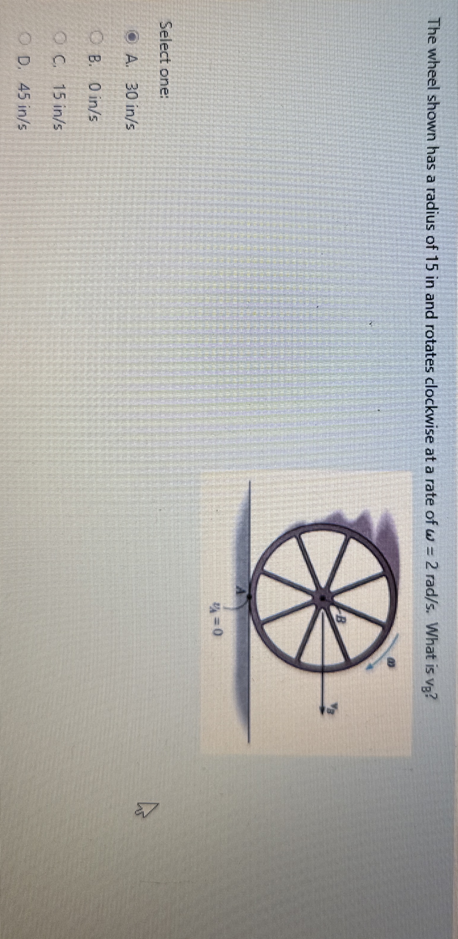 The wheel shown has a radius of 1 5 in and