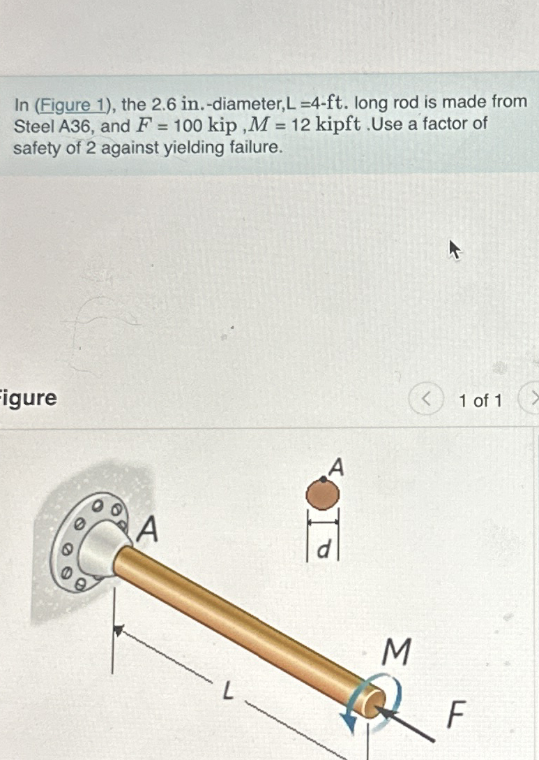 In ( Figure 1 ) , the 2 . 6 in . - diameter, L =
