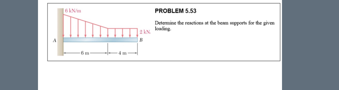 PROBLEM 5 . 5 3 Determine the reactions at the