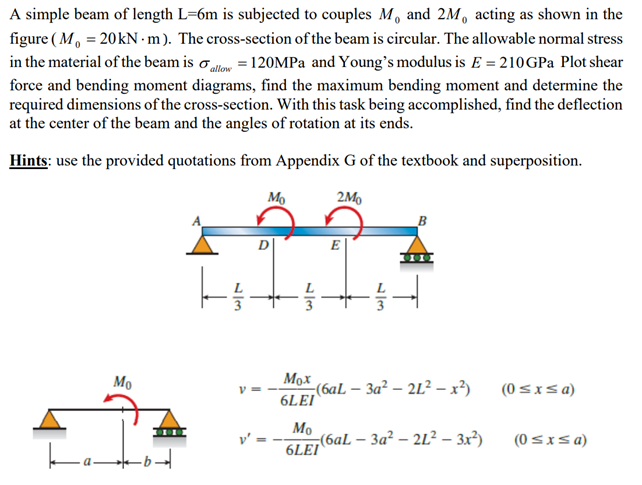 A simple beam of length L = 6 m is subjected to