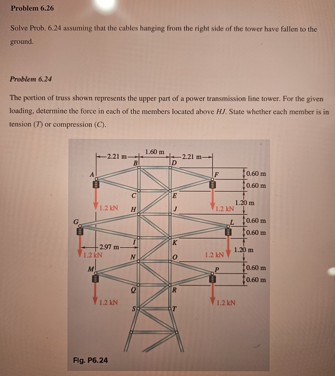 Solve Prob. 6 . 2 4 assuming that the cables