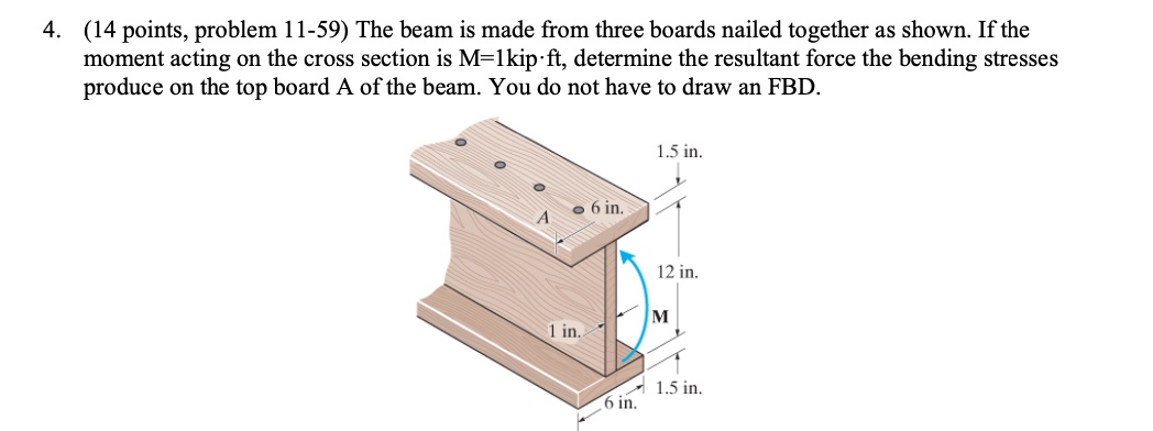 4 . ( 1 4 points, problem 1 1 - 5 9 ) The beam is