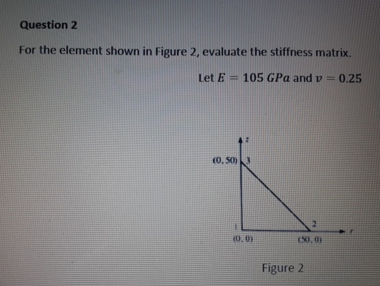 Question 2 For the element shown in Figure 2 ,