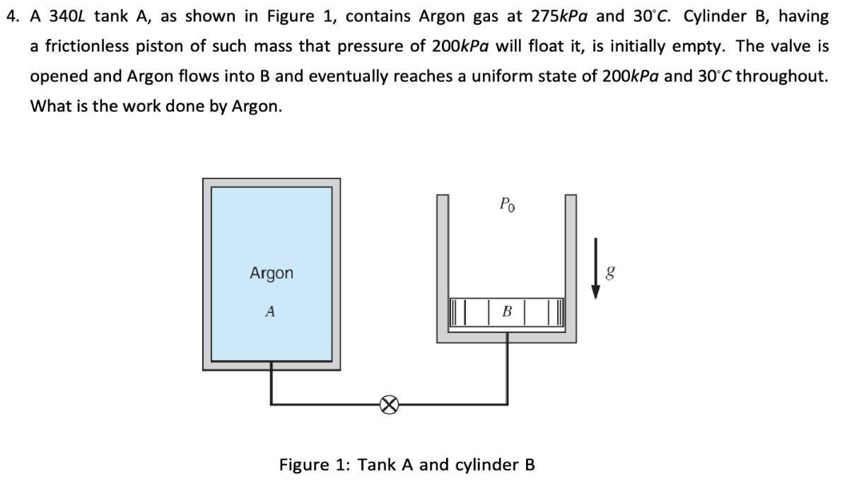 A 3 4 0 L tank A , as shown in Figure 1 ,