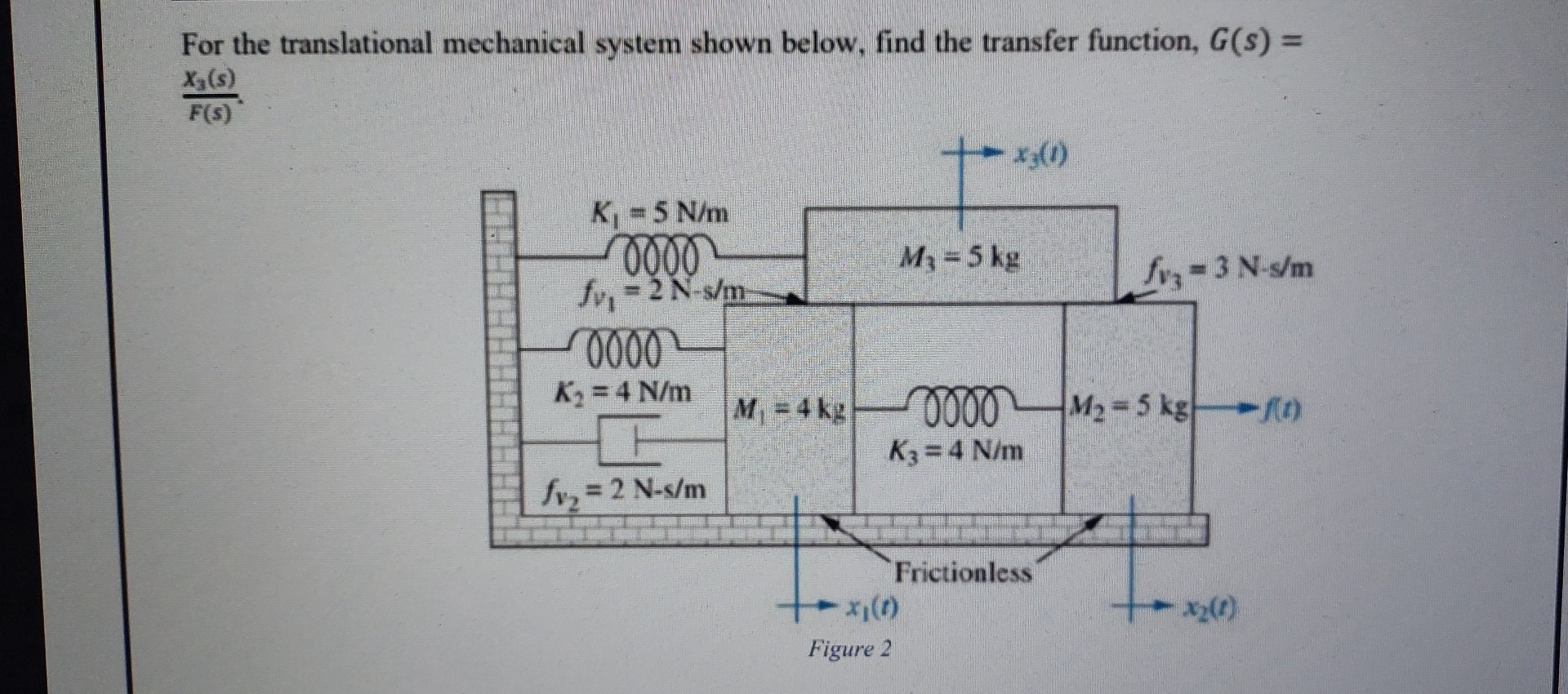 i want to ask an expert For the translational
