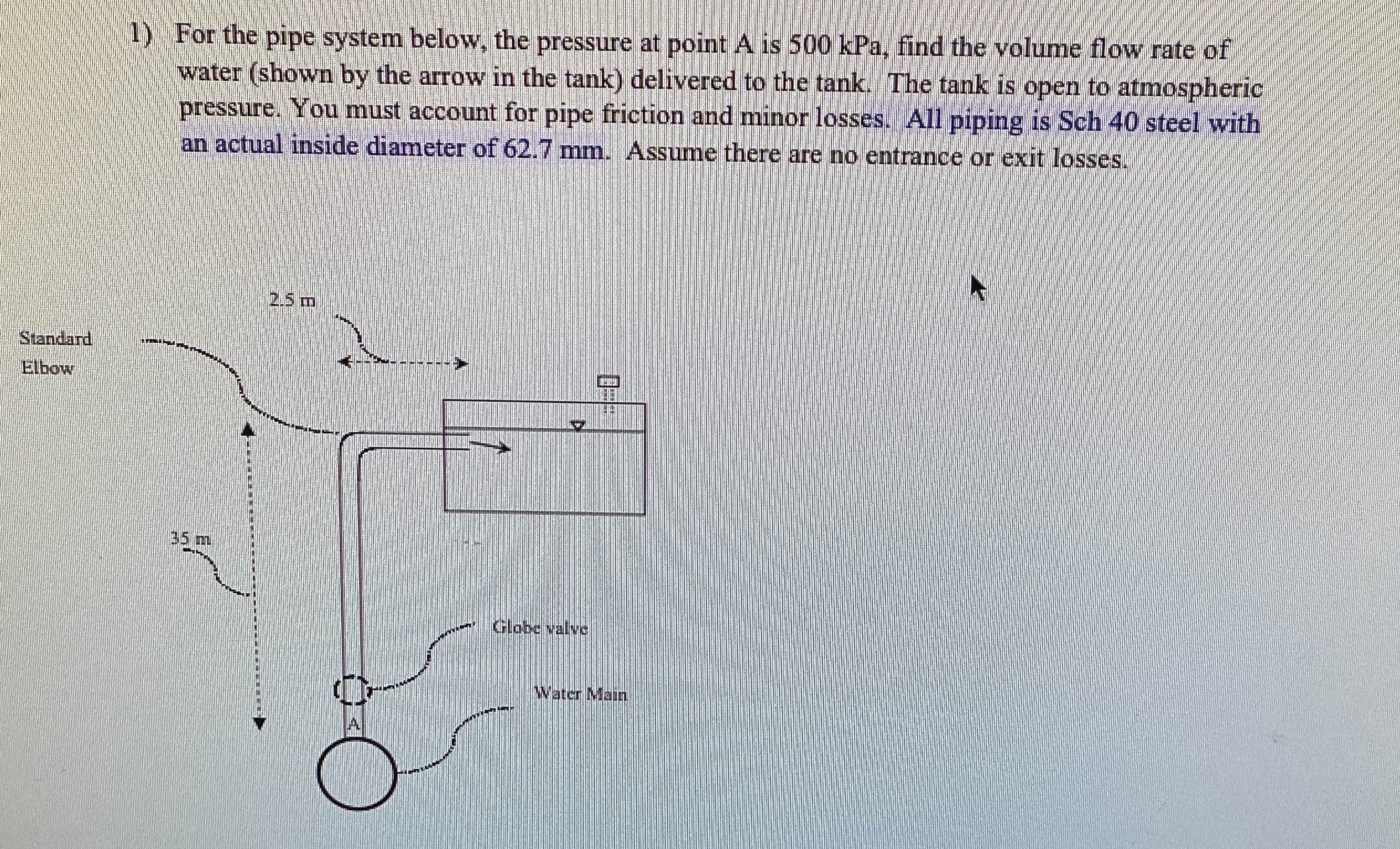 For the pipe system below, the pressure at point