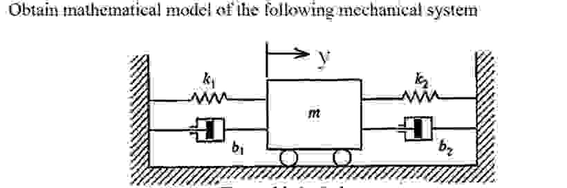 Obtain mathematical model of the following