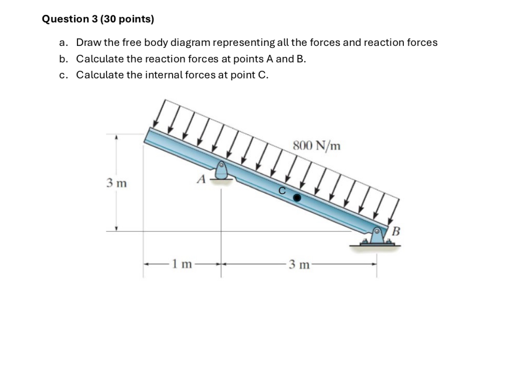 Question 3 ( 3 0 points ) a . Draw the free body