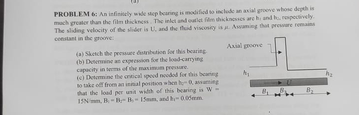 PROBLEM 6 : An infinitely wide step bearing is