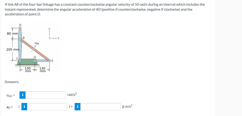 If link AB of the four - bar linkage has a