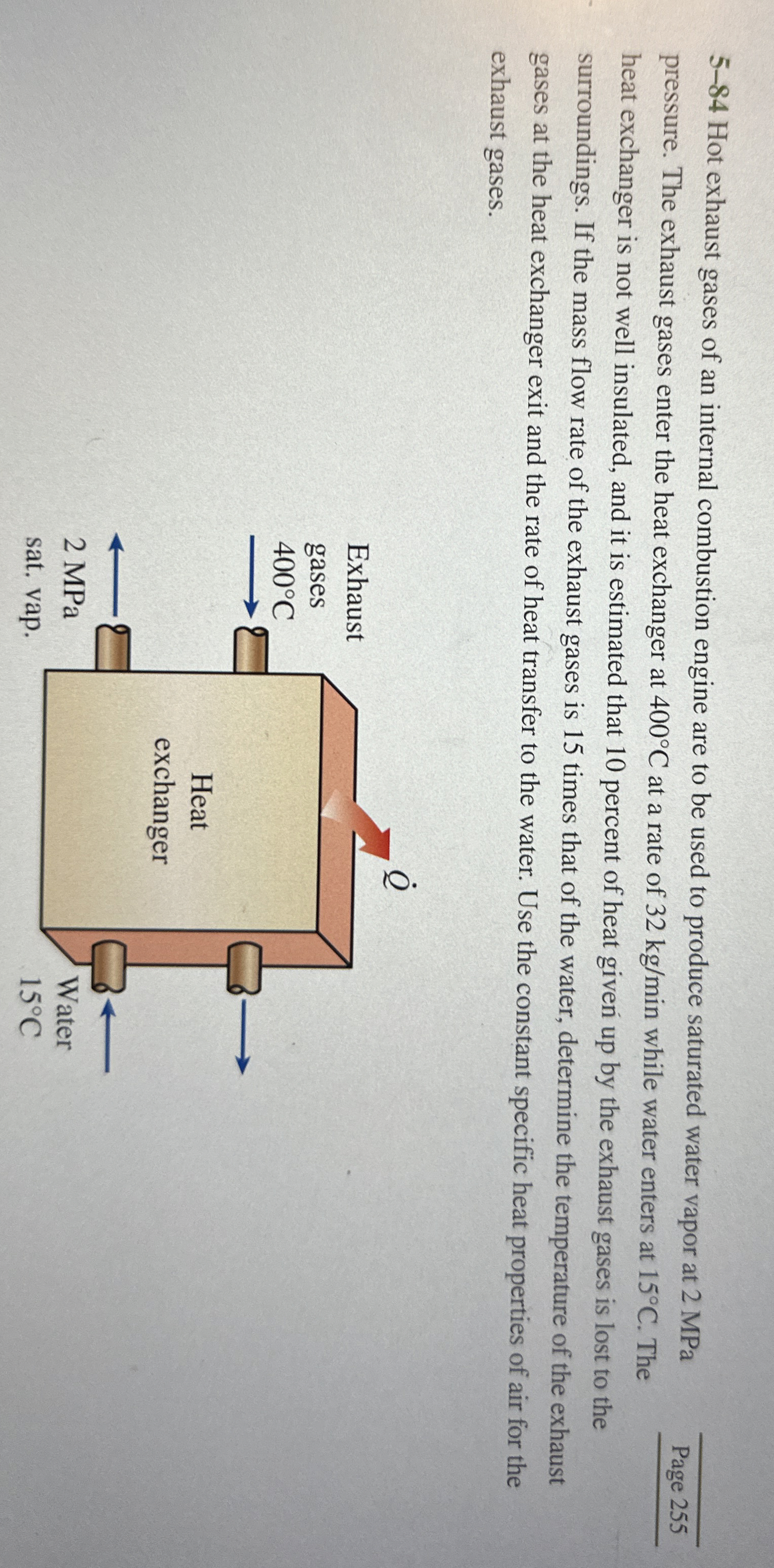 5 - 8 4 Hot exhaust gases of an internal