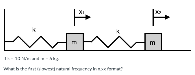 If k = 1 0 ( N ) / ( m ) and m = 6 kg . What is