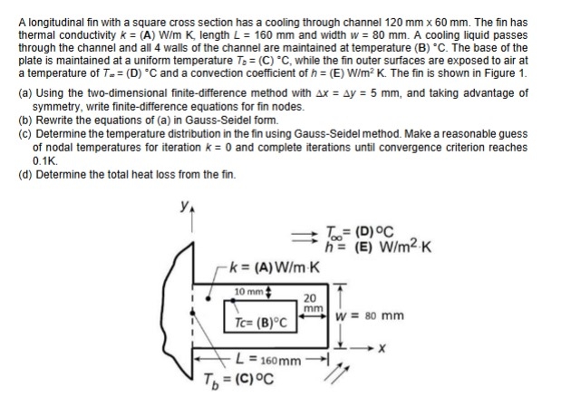 How to solve A longitudinal fin with a square