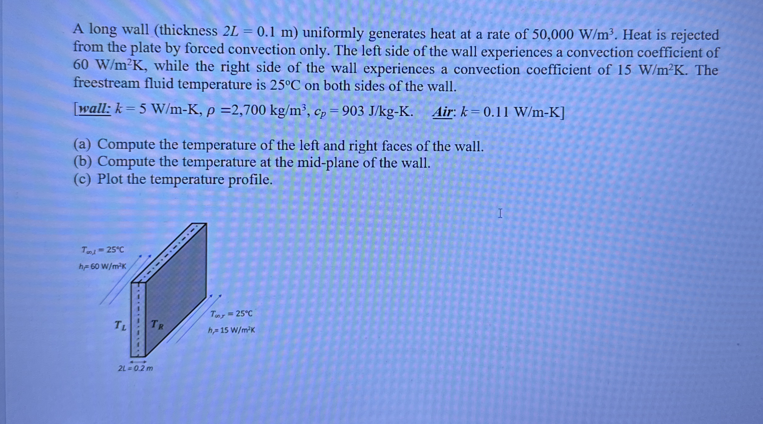 A long wall ( thickness 2 L = 0 . 1 m ) uniformly