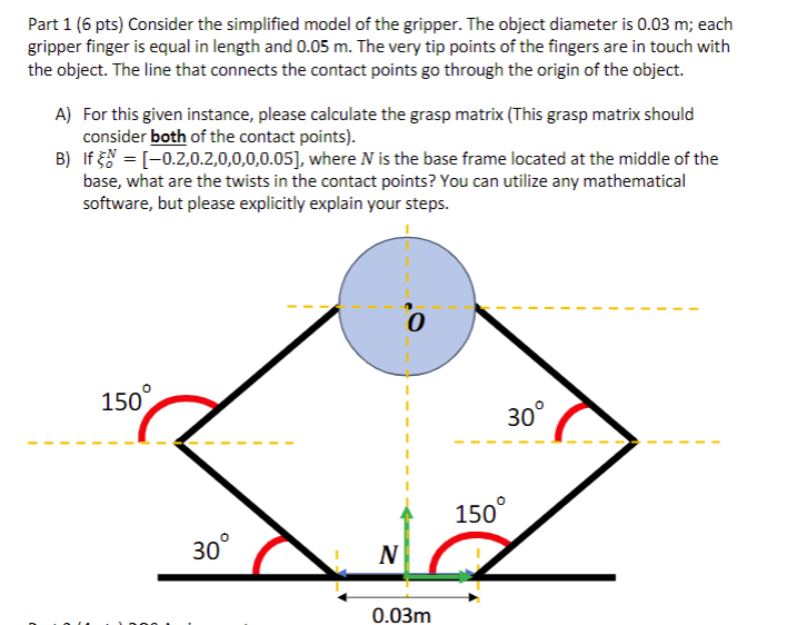 For a 3 D Model. Final answer should be 6 x 6