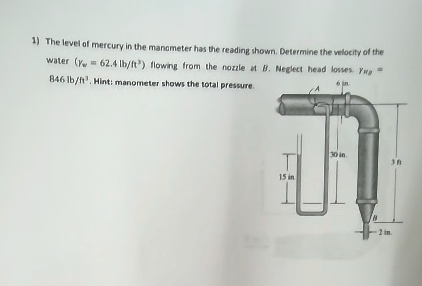 The level of mercury in the manometer has the