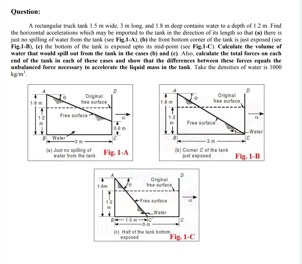 Question: A rectangular truck tank 1 . 5 m wide,