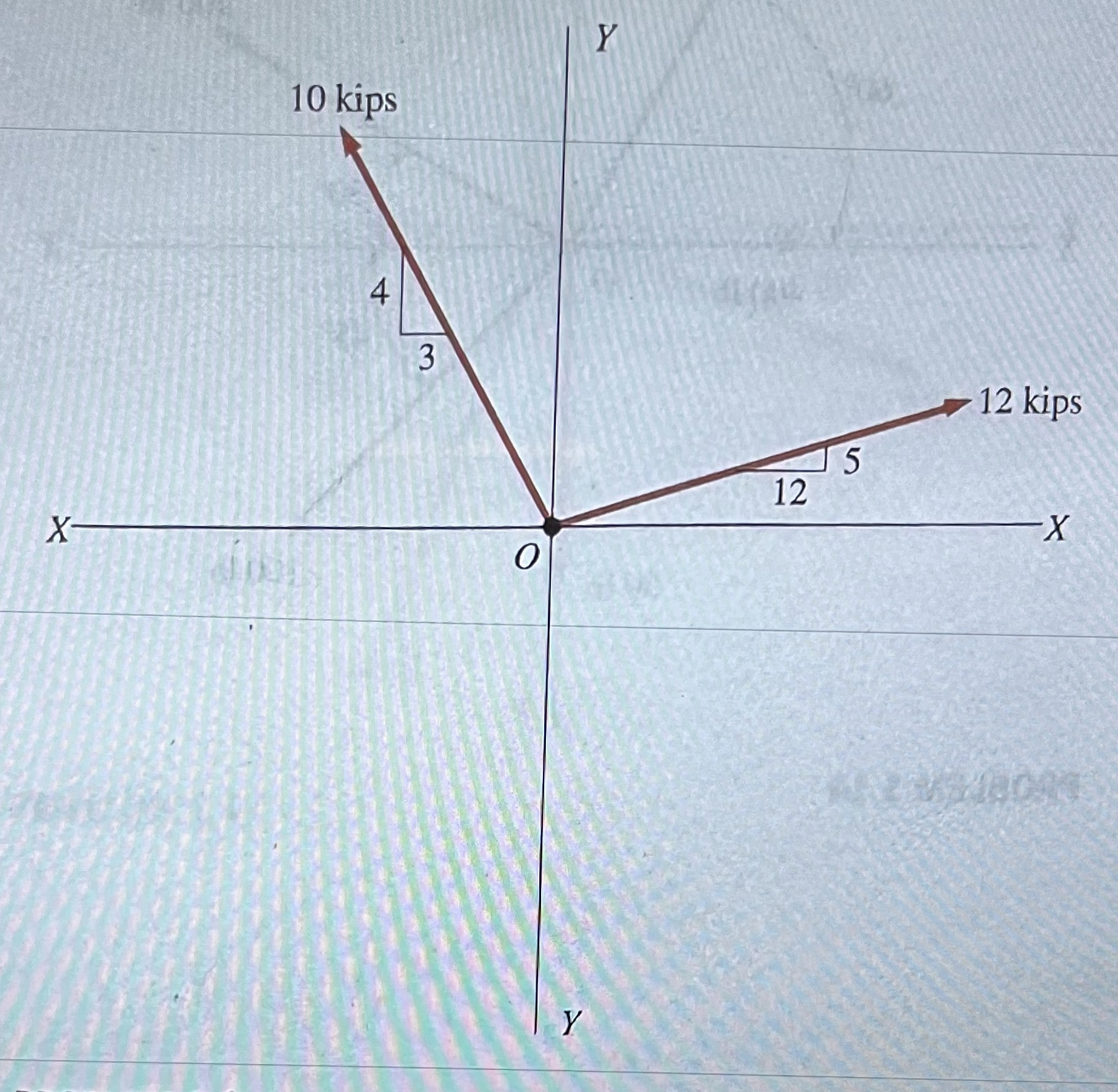 Solve Problems 3 . 1 through 3 . 3 using the