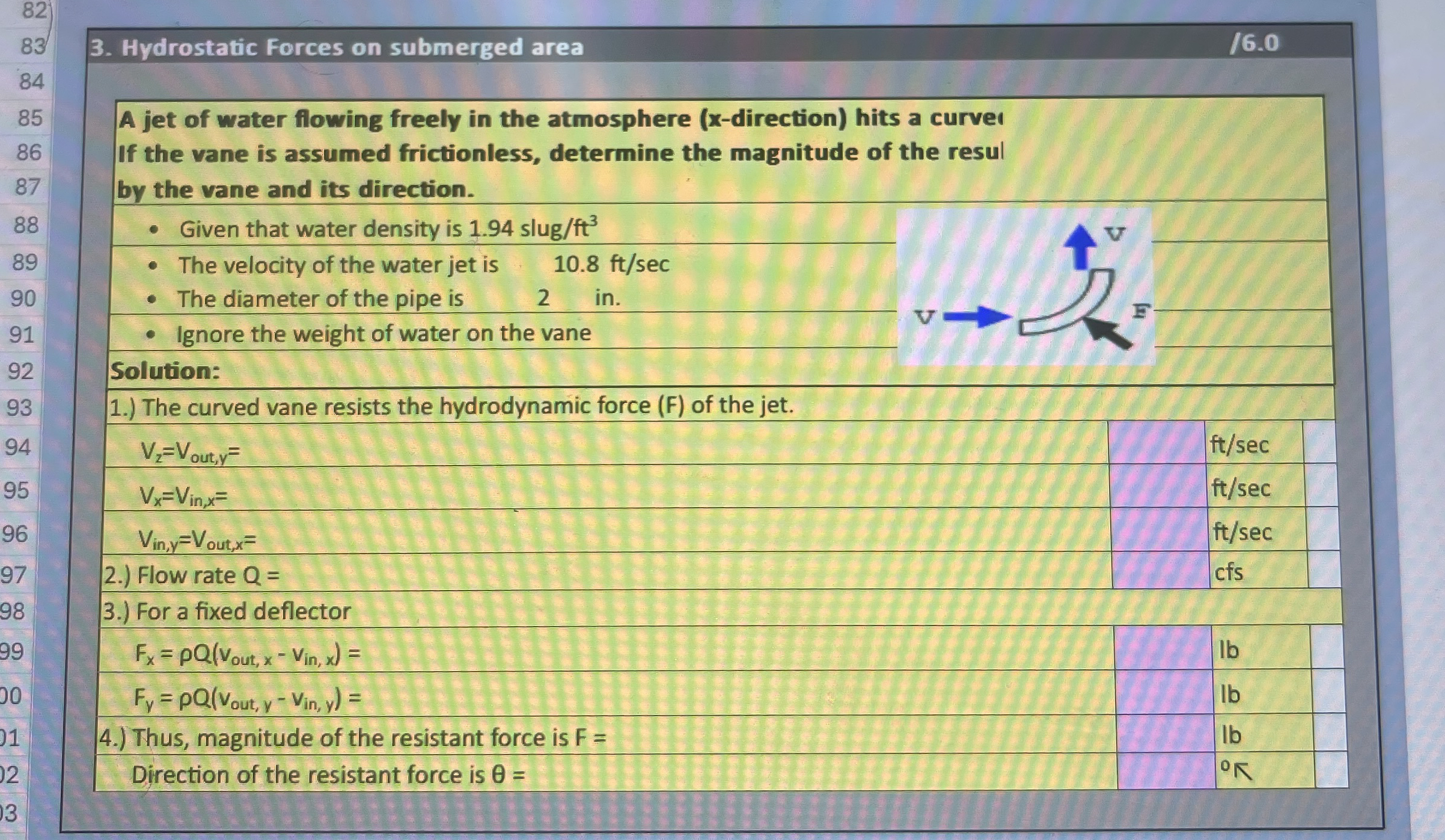 Hydrostatic Forces on submerged area / 6 . 0 A