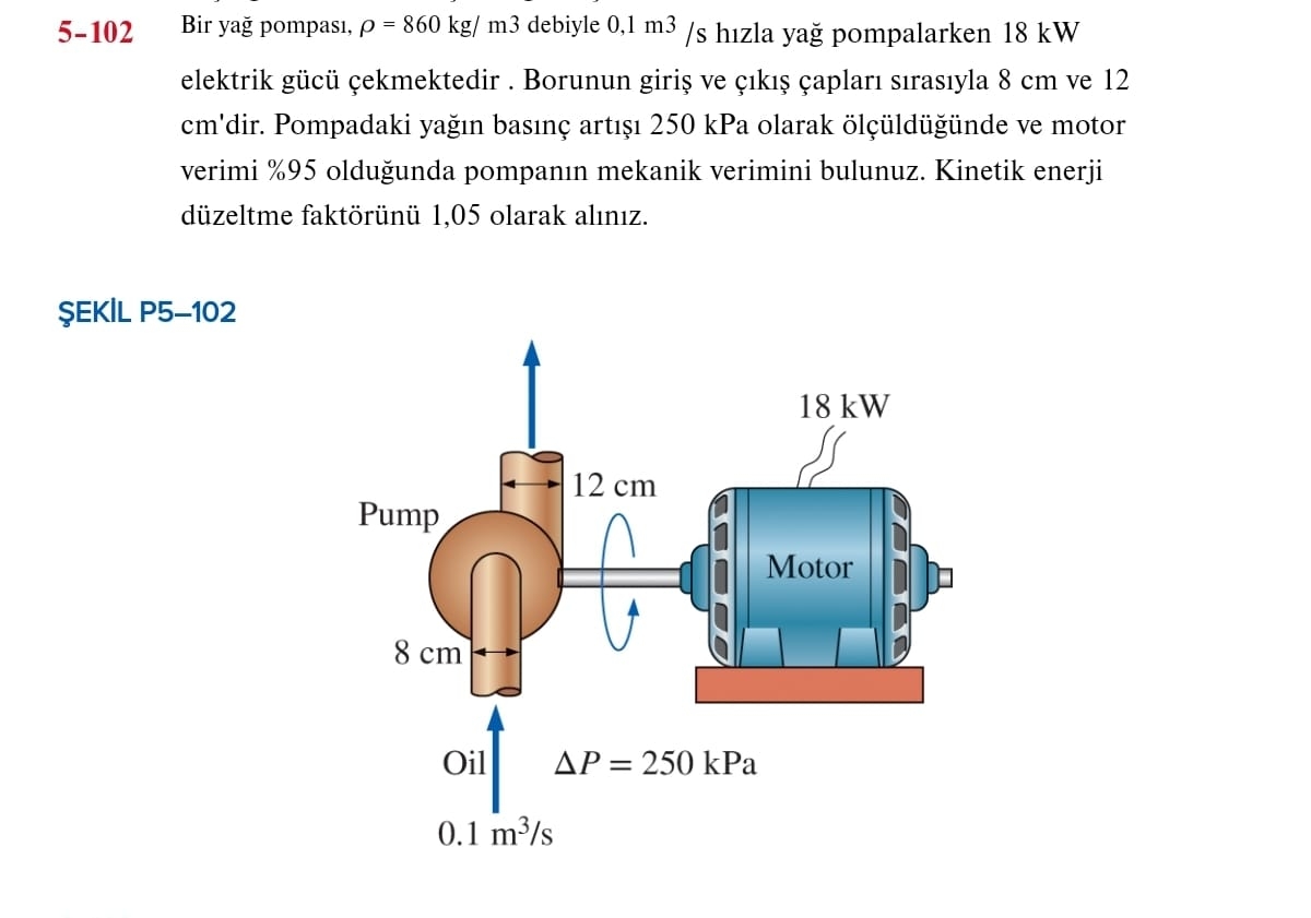 5 - 1 0 2 Bir ya pompas , = 8 6 0 k g m 3 debiyle