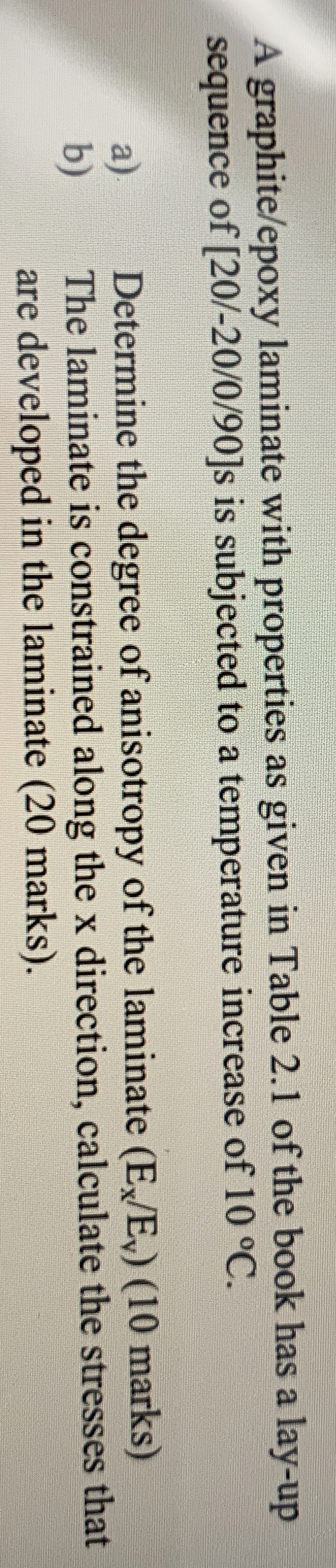 A graphite / epoxy laminate with properties as