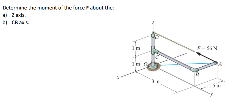 Determine the moment of the force \ ( \ mathbf {