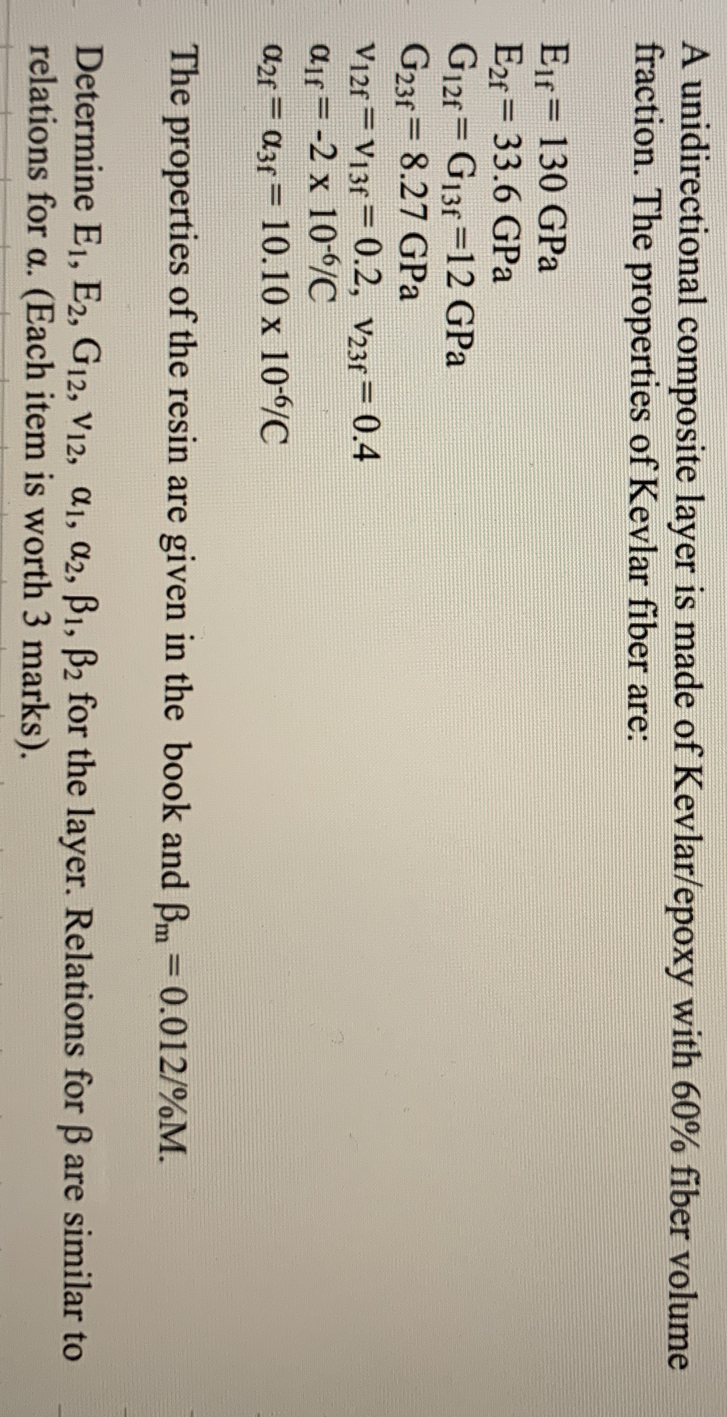 A unidirectional composite layer is made of