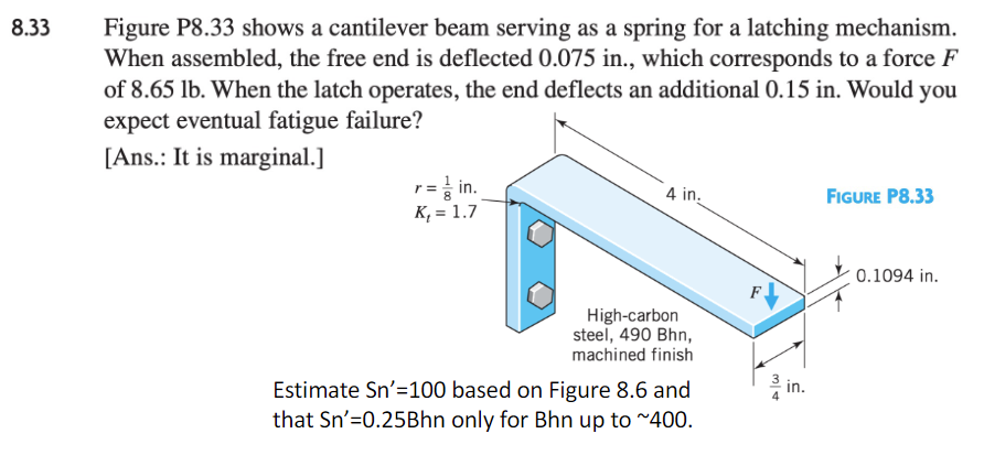 8 . 3 3 Figure P 8 . 3 3 shows a cantilever beam