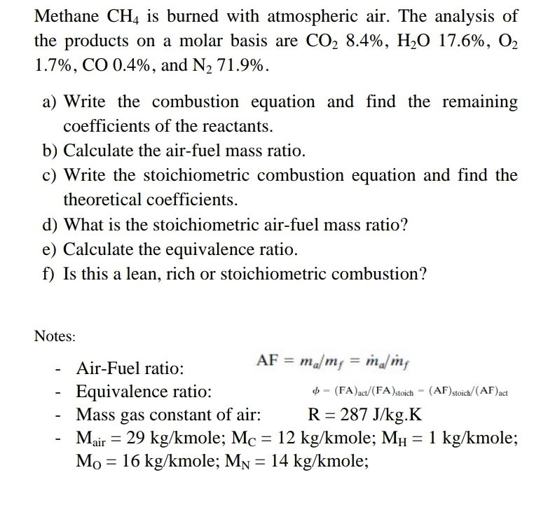 Methane C H 4 is burned with atmospheric air. The