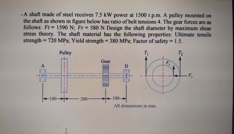 - A shaft made of steel receives 7 . 5 kW power