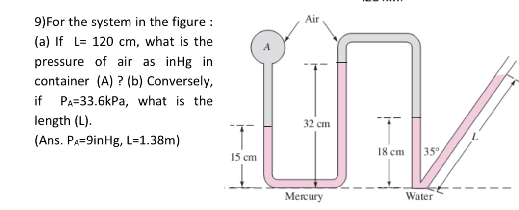For the system in the figure : ( a ) If L = 1 2 0
