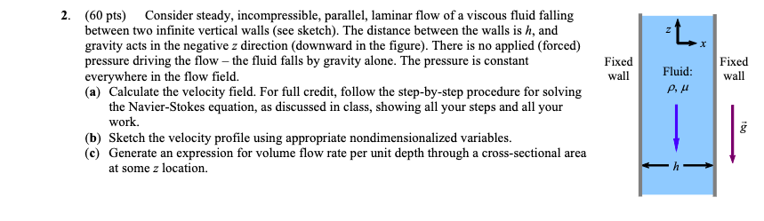 2 . Consider steady, incompressible, parallel,