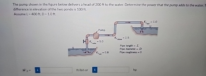 The pump shown in the figure below delivers a