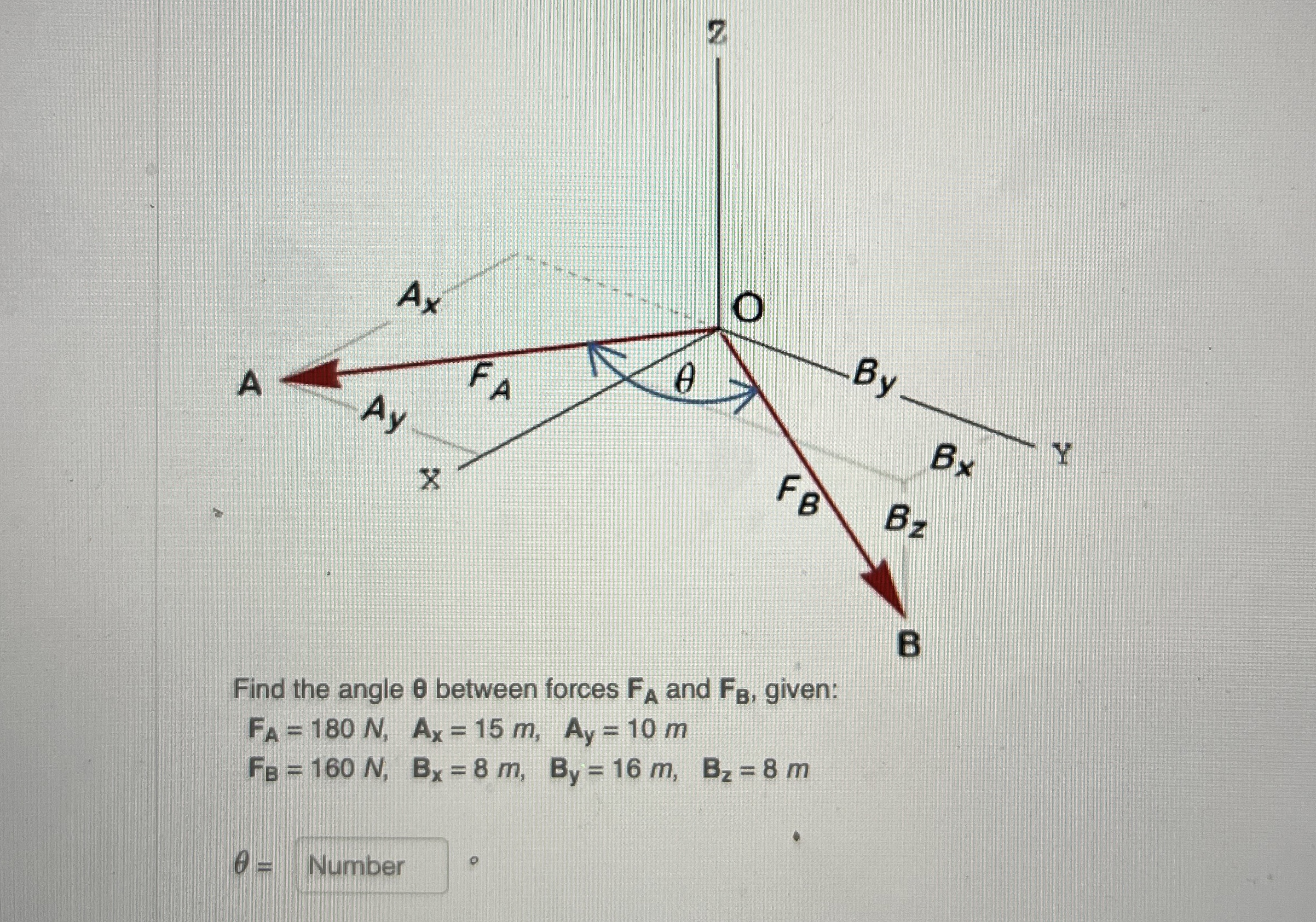 Find the angle between forces F A and F B ,