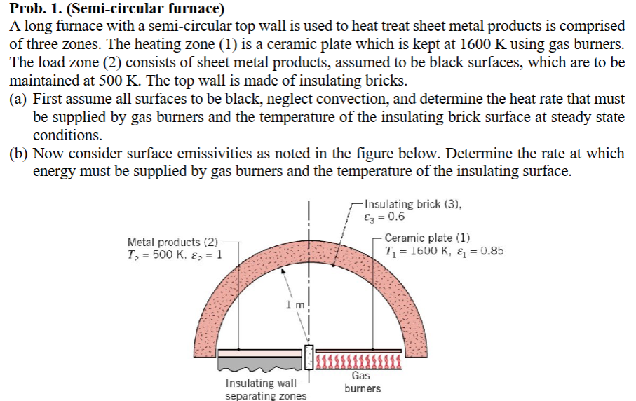 Prob. 1 . ( Semi - circular furnace ) A long