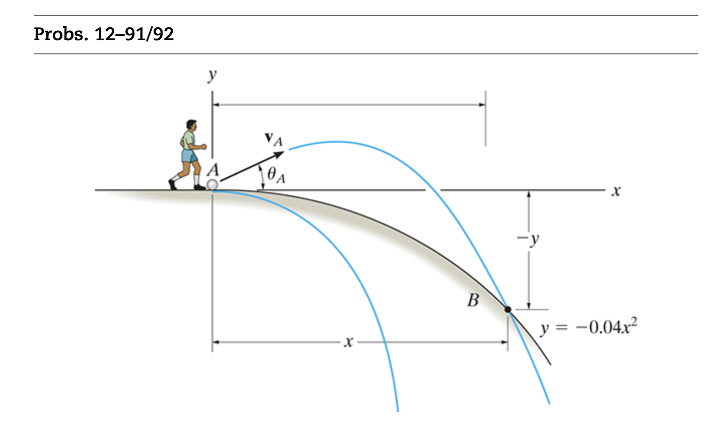 1 2 - 9 1 . The ball at A is kicked at v A = 1 6