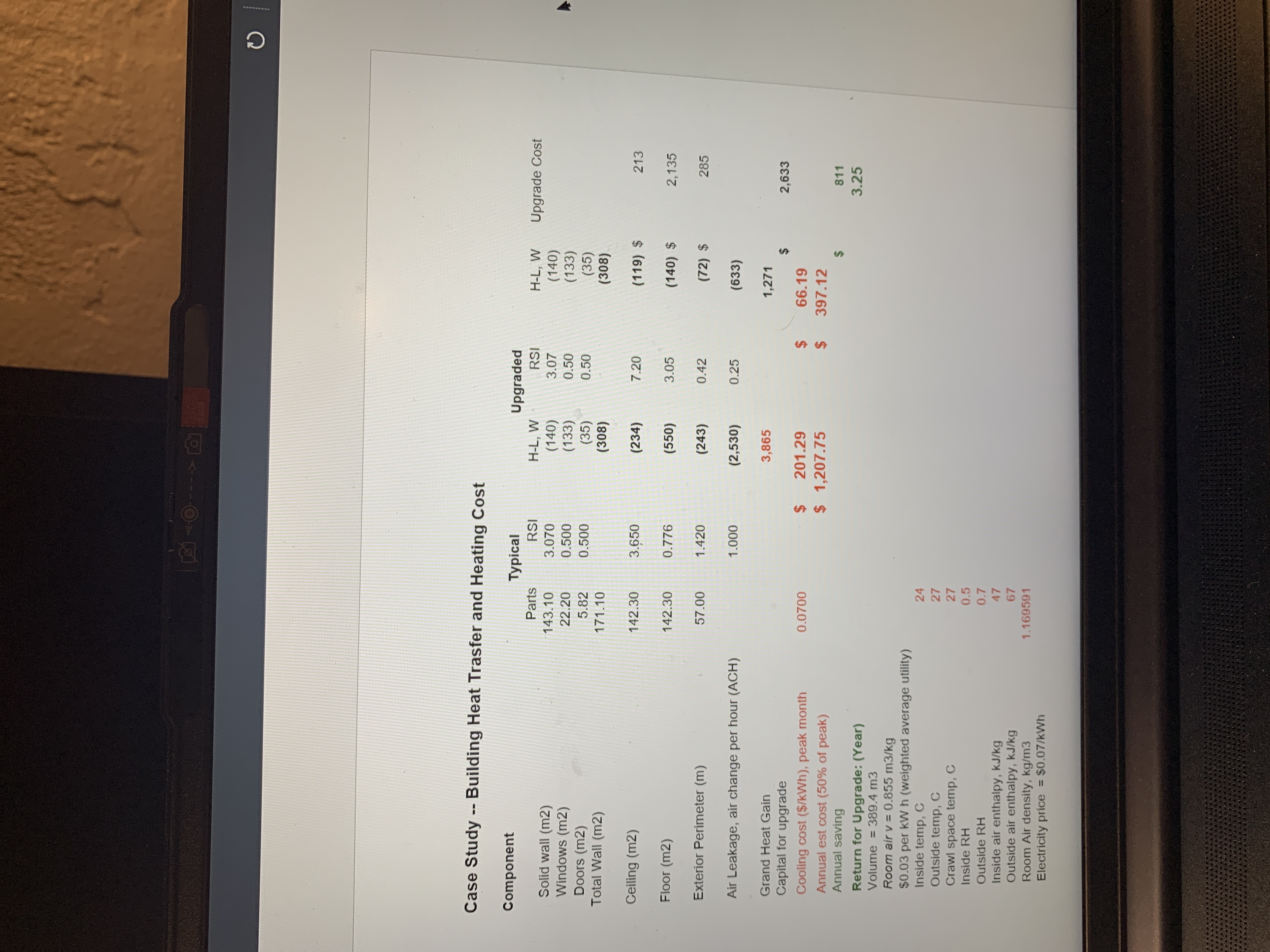 How did they get the values in red? And the ach