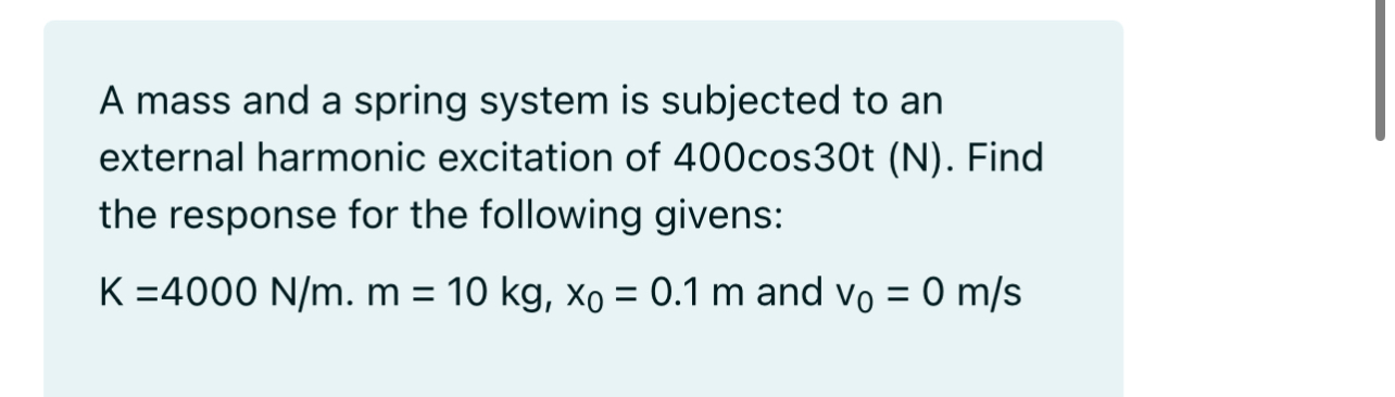 A mass and a spring system is subjected to an