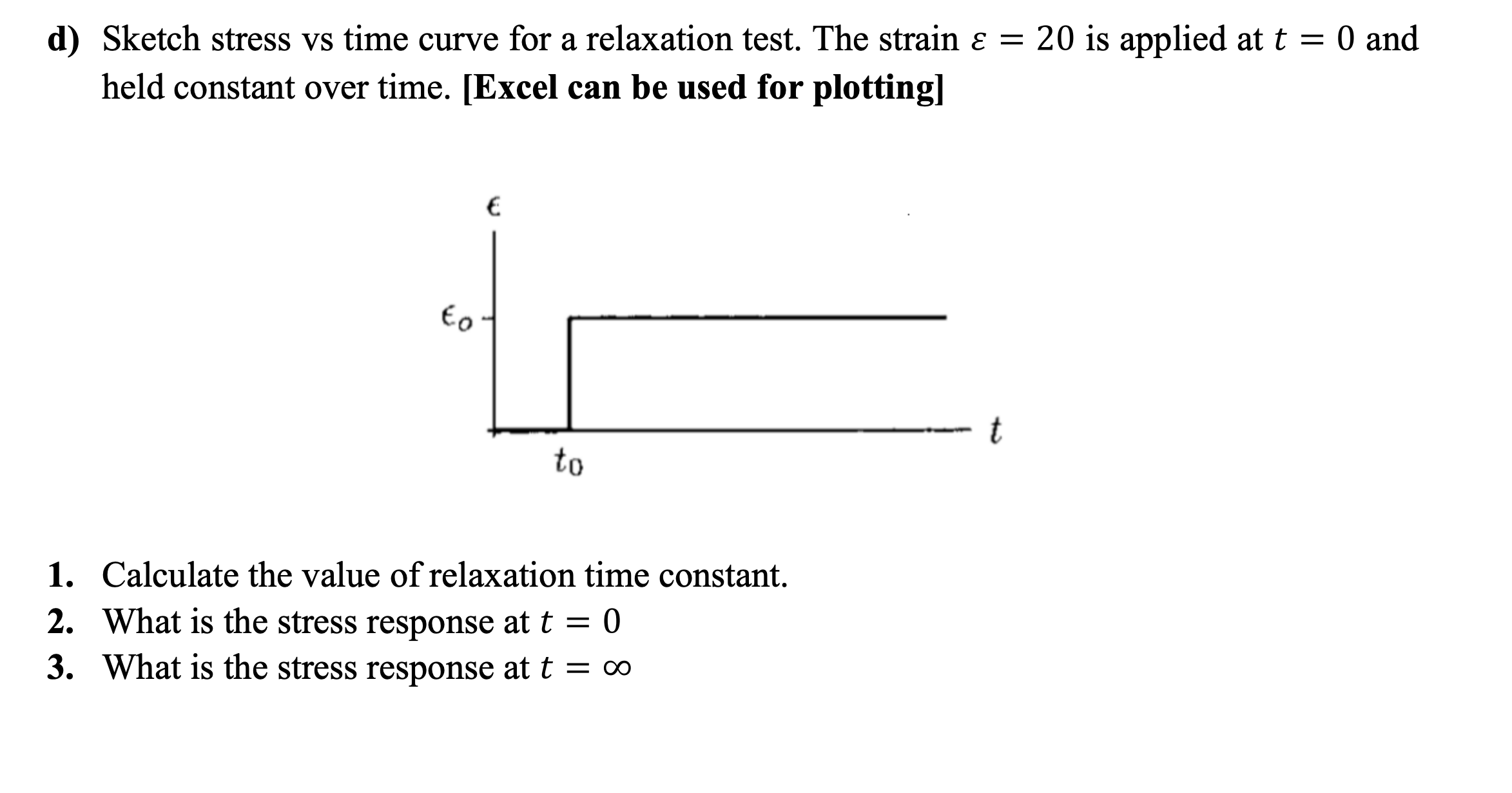 d ) Sketch stress vs time curve for a relaxation