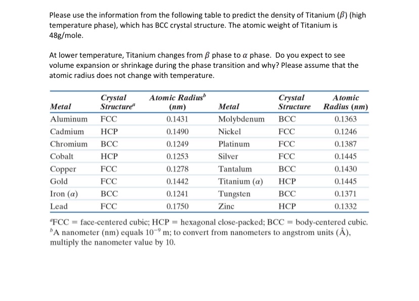 Please use the information from the following