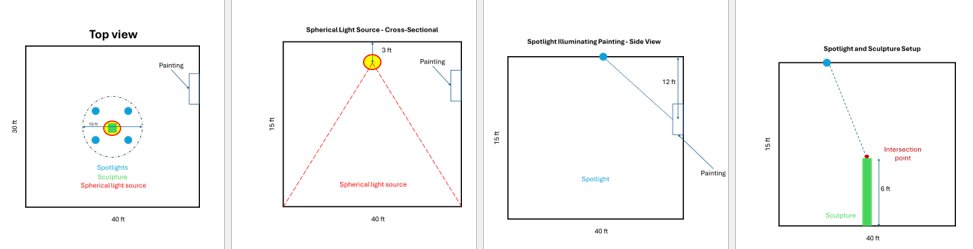 Refer to schematics below to help you with the