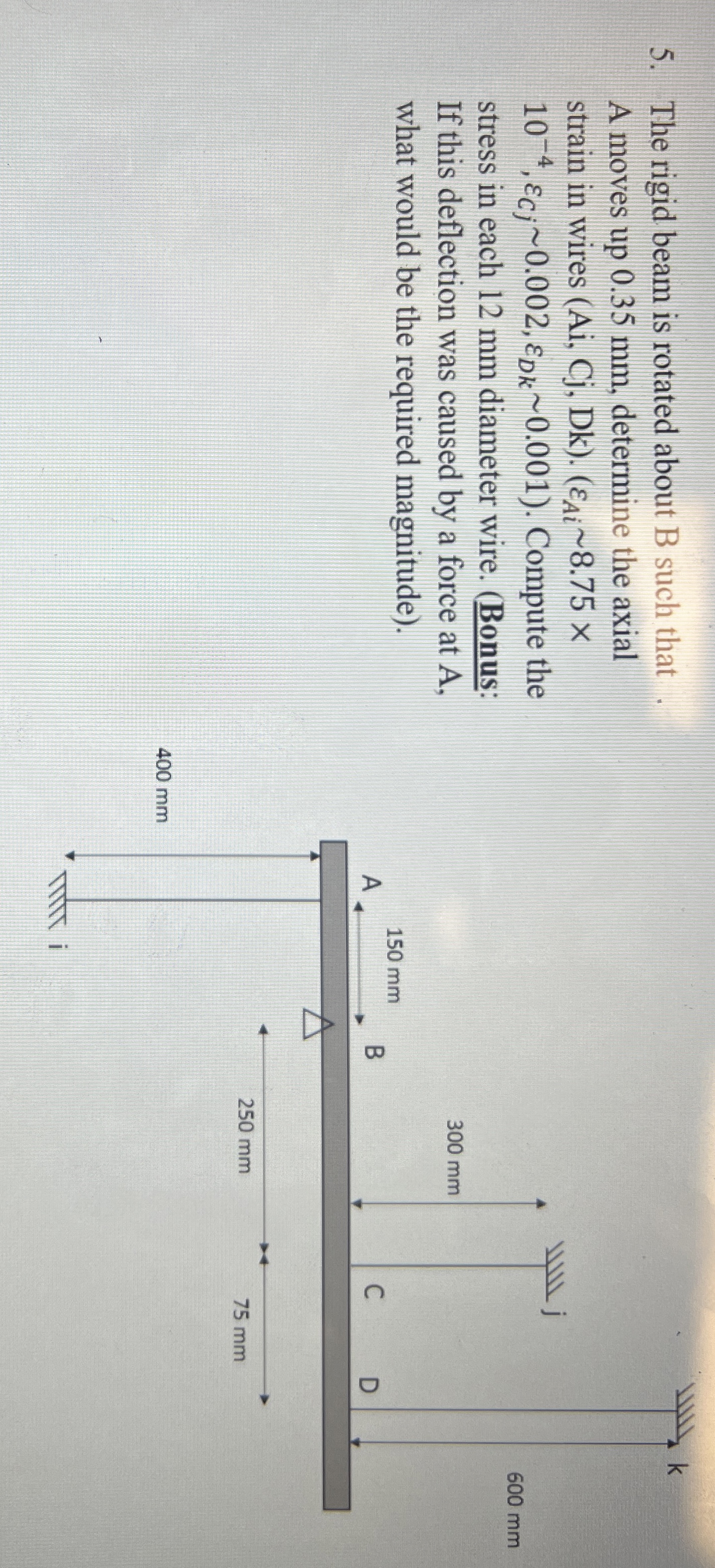 The rigid beam is rotated about B such that A