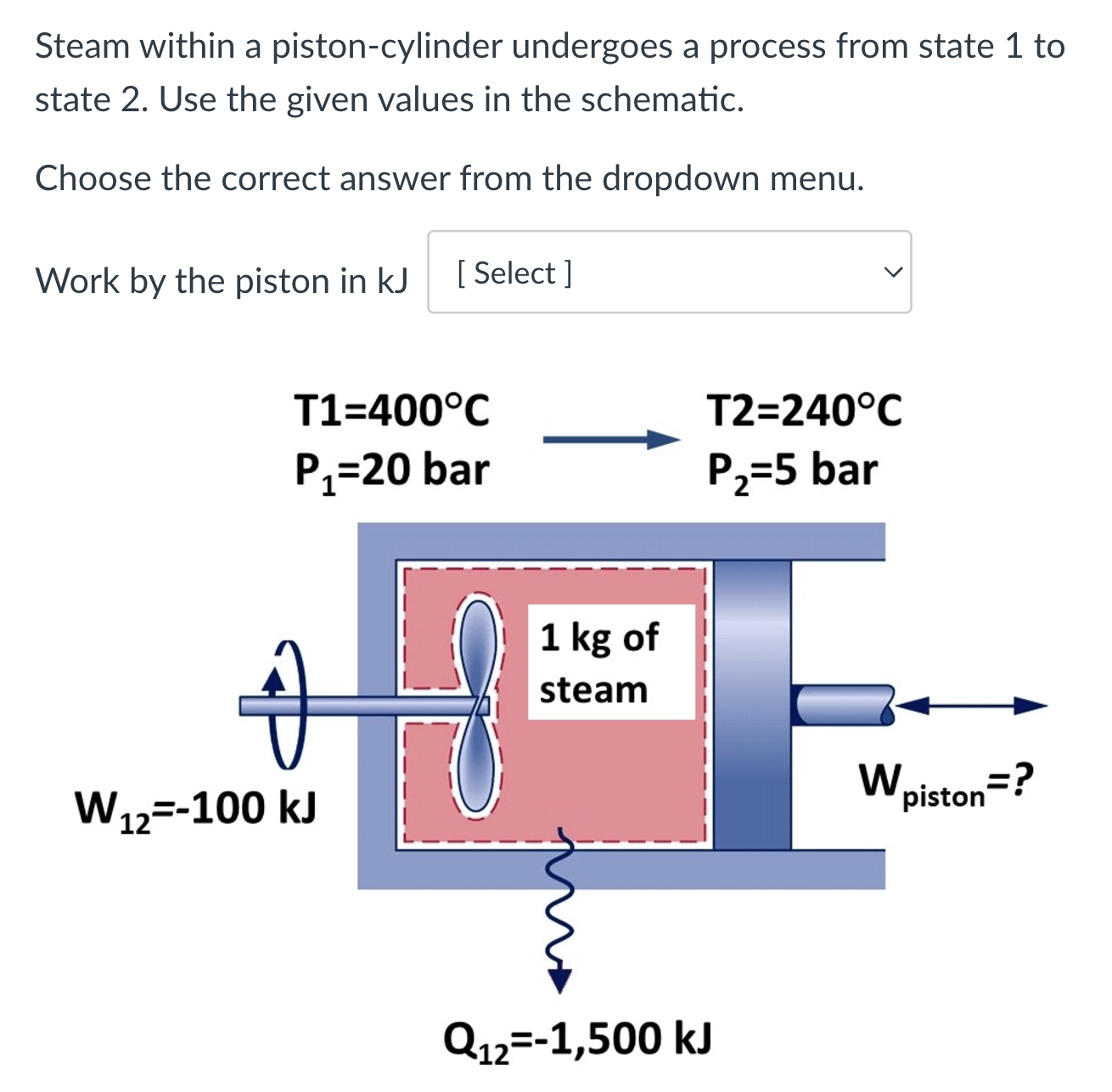 Steam within a piston - cylinder undergoes a