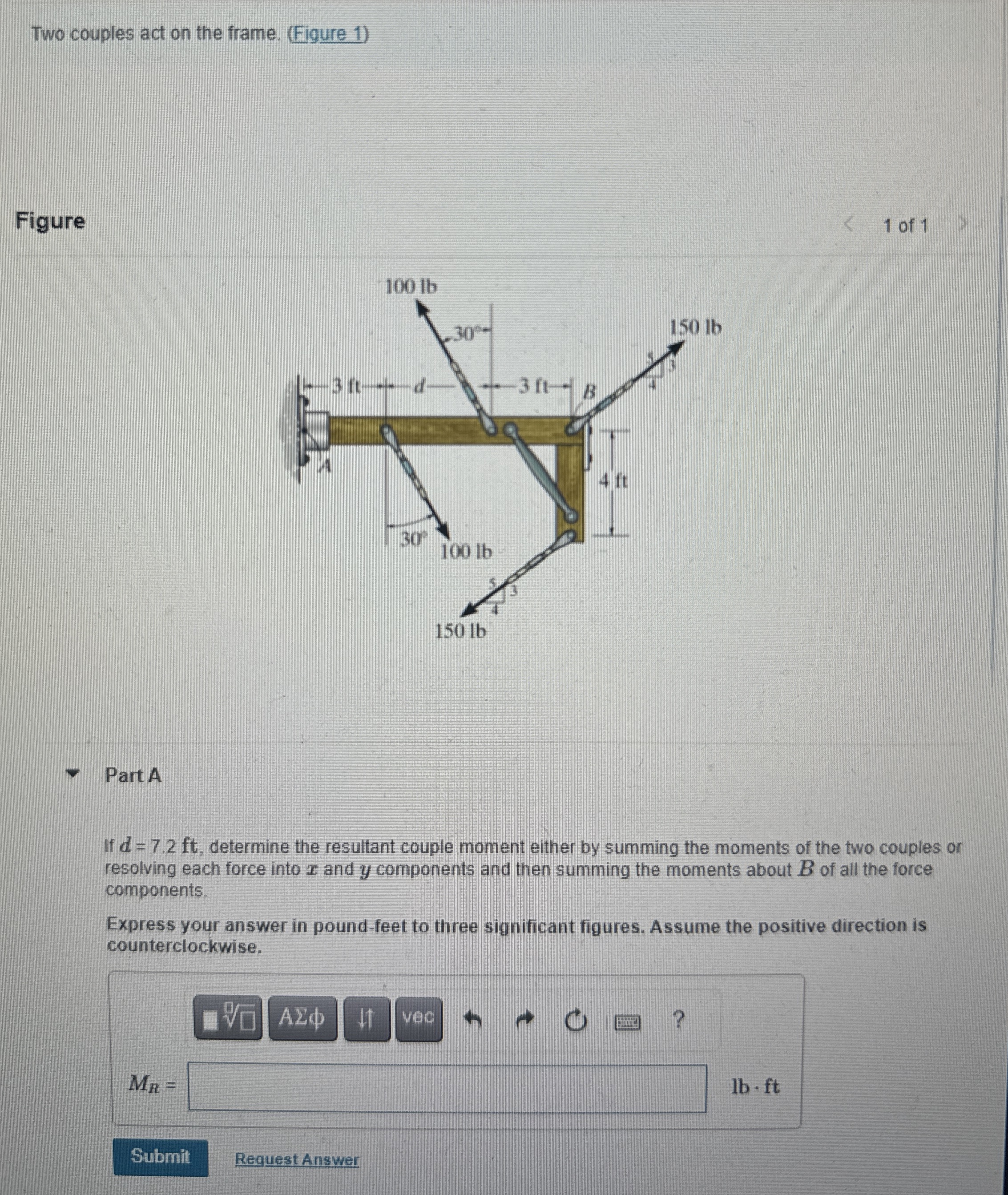 Two couples act on the frame. ( Figure 1 ) Figure