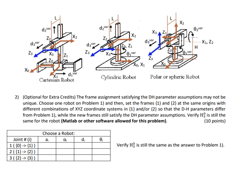 Cylindric Robot ruial ui spileition ruun 2 ) (