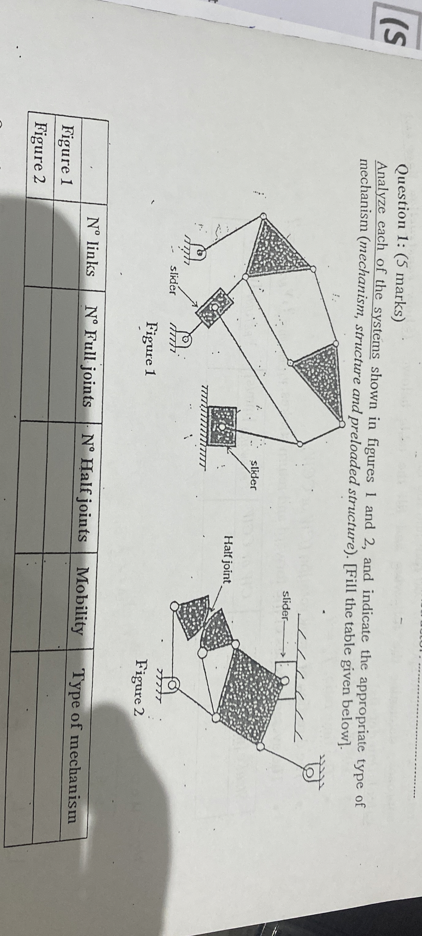 Question 1 : ( 5 marks ) Analyze each of the