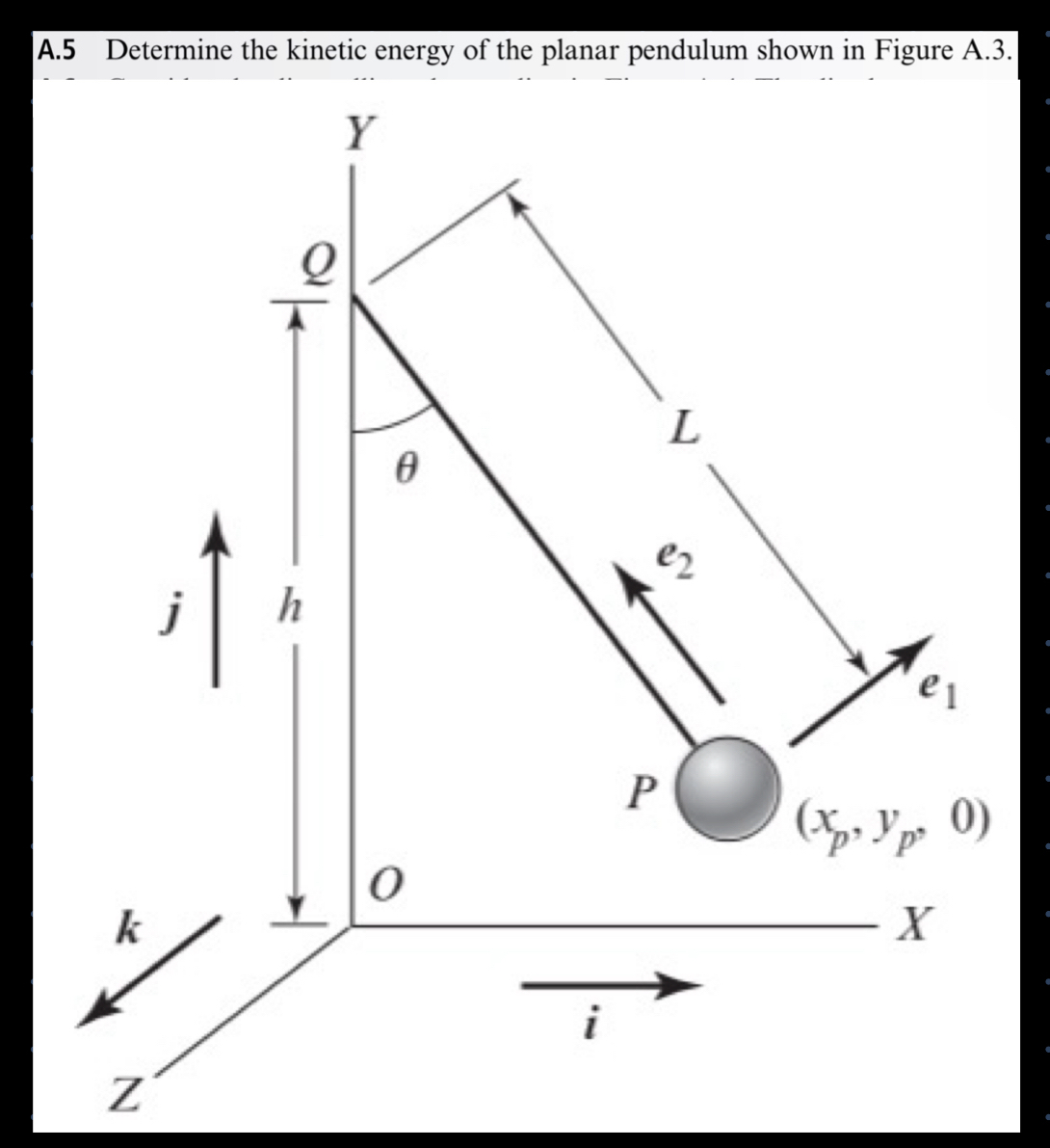 A . 5 Determine the Equation for kinetic energy