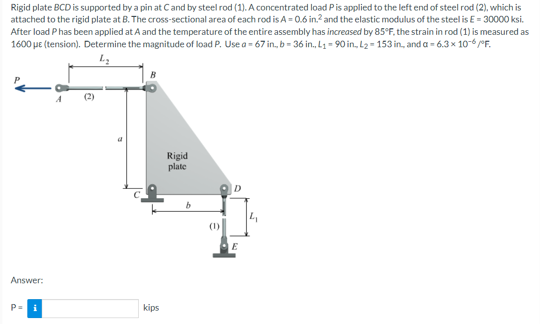 Rigid plate B C D is supported by a pin at C and